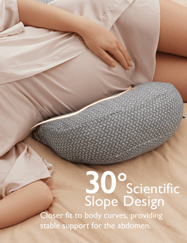 Momcozy Pregnancy Wedge Pillow for Belly Support | Memory Foam