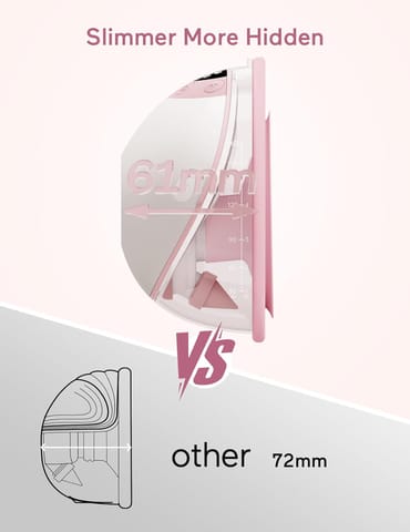 P20 Wearable Breast Pump Pink/1 Pack