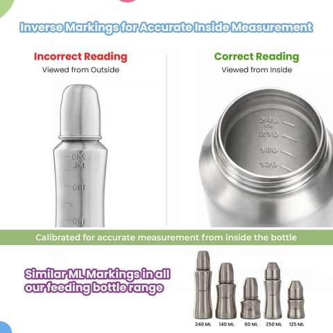 Nuluv Nourish+ Stainless Steel Feeding Bottle, Food Grade 304 SS, Anti-Colic Silicone Nipple,Plastic Free and Leak-Resistant Baby Bottle, for Babies 0+ Months, Easy to Clean, 240ml, BIS Certified