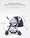 StarAndDaisy Sunrise Baby Stroller Lightweight Foldable Stroller for 0-5 Years,Adjustable Backrest, 360° Swivel Wheel, Extended Mosquito Net, Reversible Handlebar (Gama) Multicolor