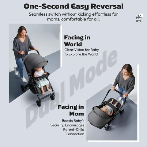 StarAndDaisy Stroller for Baby Boy Girl 0 to 5 Years/Foldable Baby Stroller Light Weight with Multi-Level Seat Recline, 5 Point Safety Belt, Pram for Kids-Grey
