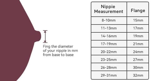 Flange Insert 19 mm for S9 Pro/S12 Pro