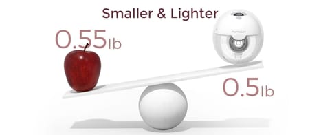 Breast Pump -M5 single-Grey