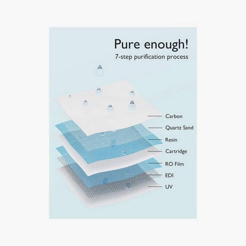 Water Wipes-Extra Large Size Design-60 Count 1 packs